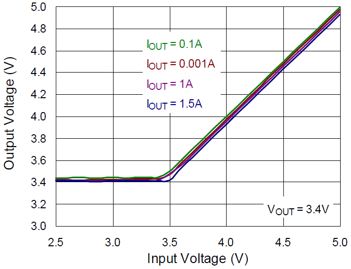 一張含有 文字, 行, 繪圖, 圖表 的圖片
自動產生的描述